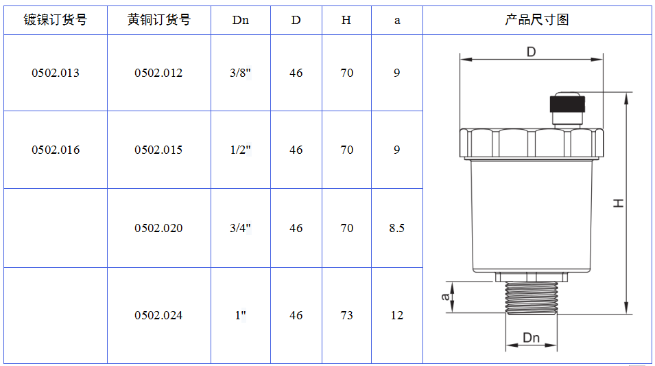 0502进口自动排气阀.png