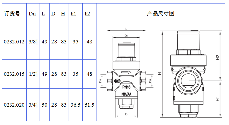 0232进口减压阀.png