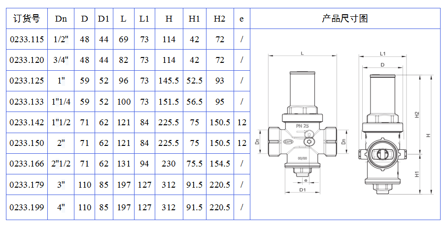 0233活塞式减压阀.png