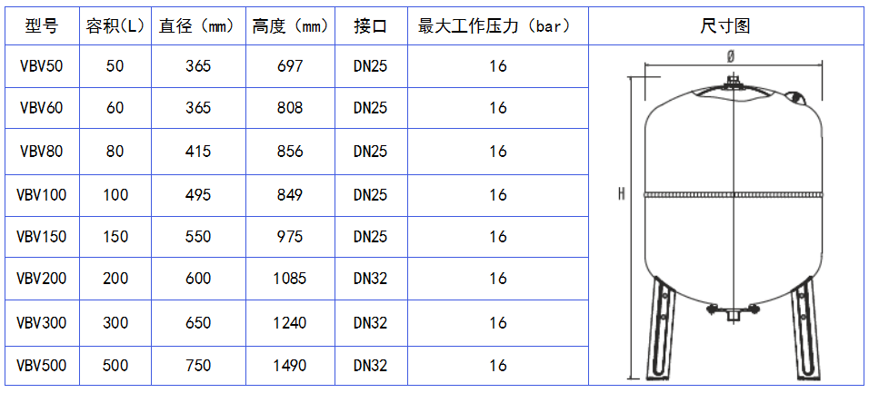 VBV高压压力罐.png