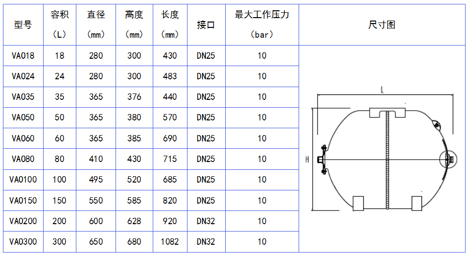 VAO卧式OB电竞.png