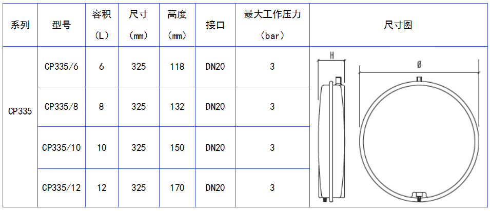 CP335膨胀水箱.png