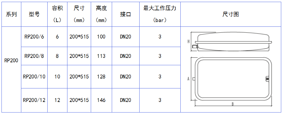 RP200膨胀水箱.png