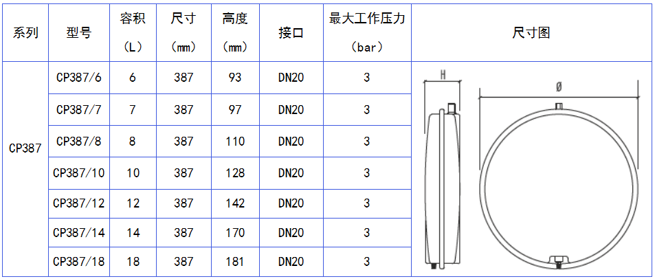 CP387膨胀水箱.png