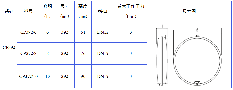 CP392膨胀水箱.png