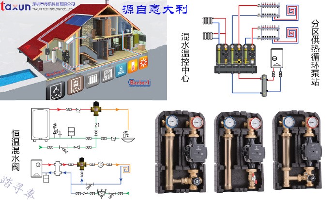 循环泵站简述