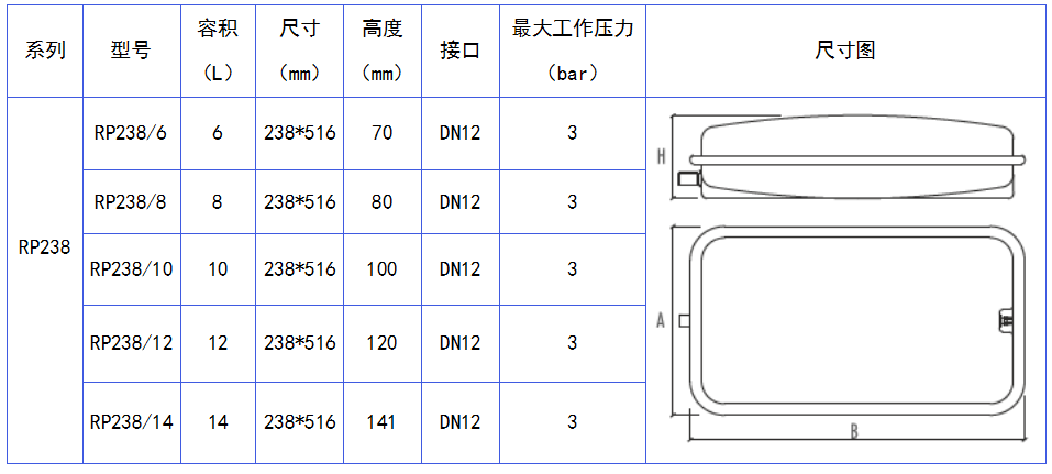 RP238膨胀水箱.png